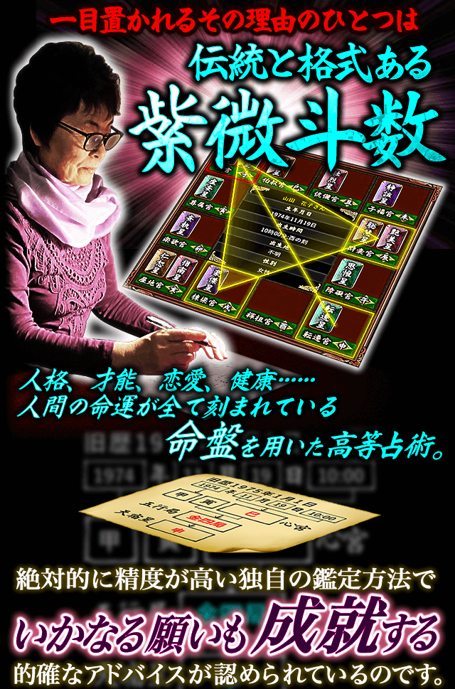 一目置かれるその理由のひとつは伝統と格式ある紫微斗数　人格、才能、恋愛、健康……　人間の運命が全て刻まれている　命盤を用いた高等占術。　絶対的に精度が高い独自の鑑定方法でいかなる願いも成就する　的確なアドバイスが認められているのです。
