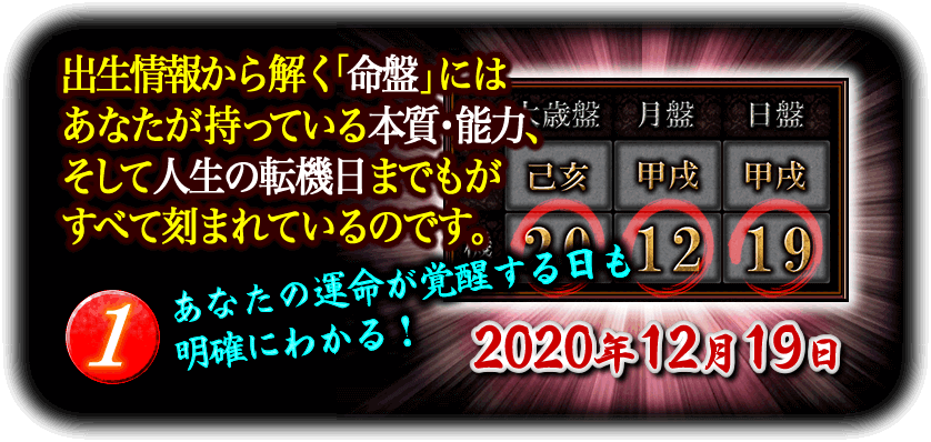 出生情報から解く「命盤」にはあなたが持っている本質・能力、そして人生の転機までもがすべて刻まれているのです。　1あなたの運命が覚醒する日も明確にわかる！　20202年12月19日
