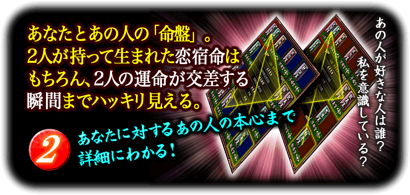あなたとあの人の「命盤」。2人が持って生まれた恋宿命はもちろん、2人の運命が交差する瞬間までハッキリ見える。　2あなたに対するあの人の本心まで詳細にわかる！　あの人が好きな人は誰？　私を意識している？
